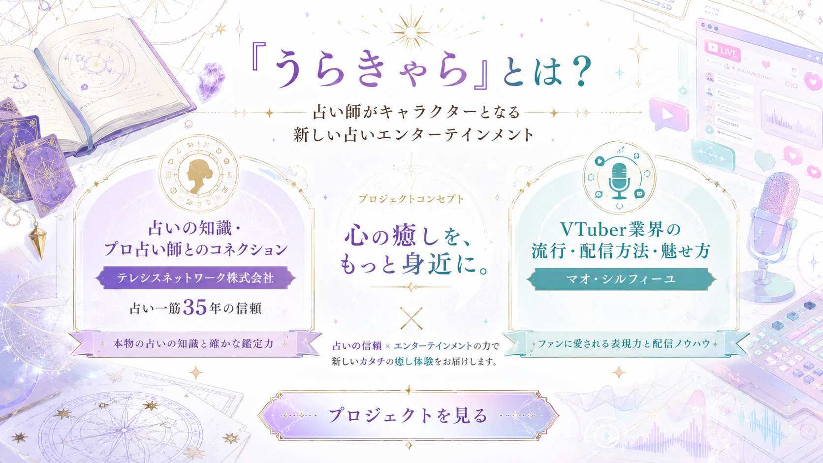 占いVTuber専門チャンネル うらきゃらとは
